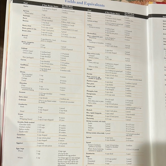 Betty Crocker Bridal Edition Cookbook Special Keepsake - Picture 6 of 16